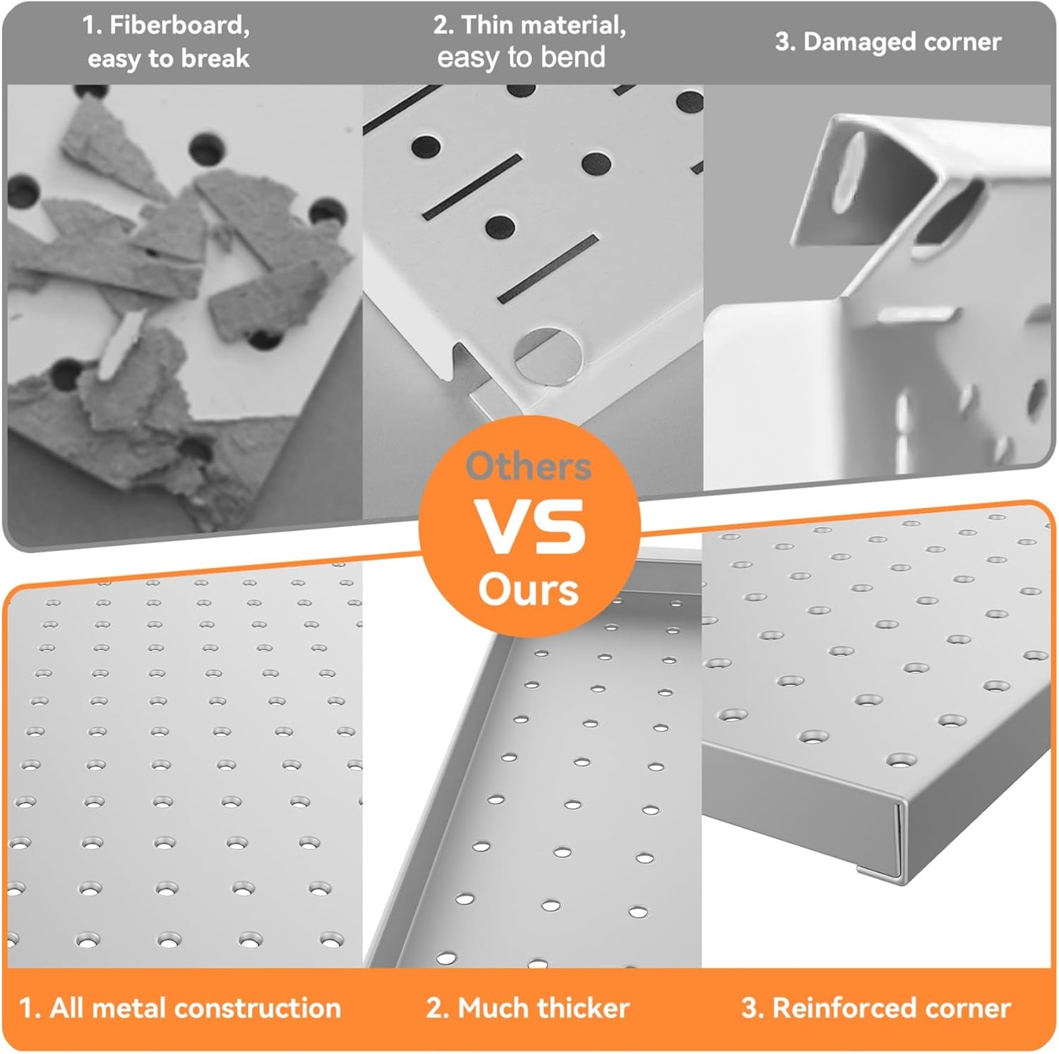 2 ชิ้น [แผ่นเพ็กบอร์ดโลหะขนาด  - Workshop Tools Board บทวิจารณ์และราคา