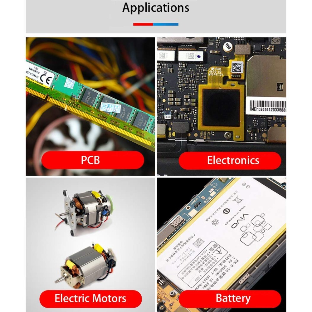 เทปคาปตัน 10/20/25 มม. ทนความร - Tools For Welding Workshop บทวิจารณ์และราคา